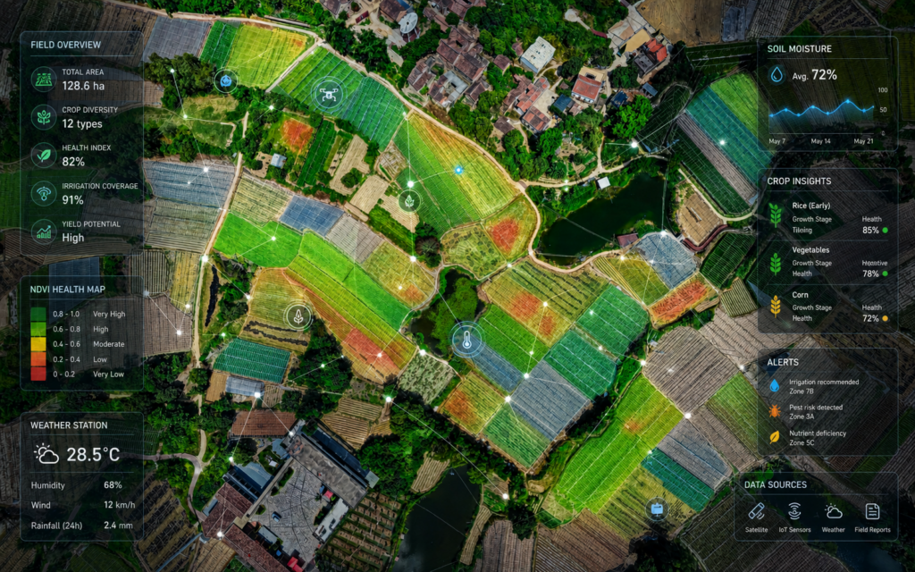 Dashboard de análisis espacial agrícola con mapa NDVI, monitorización de cultivos, datos de humedad del suelo, índices de salud de plantas y alertas de riego en tiempo real para agricultura de precisión.